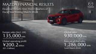 Mazda alcança lucros recorde  no final do 3º Trimestre do presente Ano Fiscal